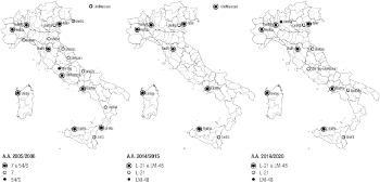 In Italia purtroppo non si sa con certezza quanti siano i pianificatori territoriali e che cosa effettivamente facciano. Non esiste un registro centrale dei laureati in urbanistica e pianificazione territoriale e ambientale, né esiste un registro di coloro che, in un modo o nell’altro, svolgono la nostra professione, che è molto variegata per formazione e per campi di applicazione. Spesso si sono fatte delle stime, basandosi su una varietà di fonti a disposizione, ma che in genere non restituiscono un’immagine davvero corretta della situazione italiana. In altri paesi le cose sono più semplici.  Per questo può essere utile ricordare come, in Italia, operano nel ruolo di pianificatori — di diritto in alcuni settori — anche dottori agronomi e forestali e architetti del paesaggio, così come — di fatto, perché dopo il DPR 328/2001 non sarebbe più possibile — gli architetti, anche se con laurea nuovo ordinamento e anche se privi di esame di Stato in pianificazione territoriale. Per contro, i laureati in urbanistica — vecchio ordinamento quinquennale e quadriennale e nuovo ordinamento triennale e specialistica/magistrale — operano in una varietà di settori, anche distanti dalla classica attività di elaborazione di piani urbanistici e territoriali, ma non per questo estranei alla disciplina dell’urbanistica e della pianificazione territoriale, ambientale e paesaggistica. Basti citare, a mero ma significativo titolo d’esempio, il settore del real estate, dove trovano occupazione soprattutto molti laureati triennali del nuovo ordinamento.  In questo panorama, con interessanti considerazioni e dati up to date, si inserisce l’articolo di Federica Bonavero, PhD e assegnista di ricerca presso il DIST (Dipartimento interateneo di scienze, progetto e politiche del territorio) del Politecnico di Torino, e Claudia Cassatella, professore associata di urbanistica, sempre presso il DIST del Politecnico di Torino. Il contributo, dal titolo “Il Pianificatore territoriale in Italia: alcuni dati su formazione e professione in una prospettiva internazionale”, è pubblicato con licenza creative commons (licenza libera e gratuita) sulla rivista online TRIA – Territorio della ricerca su insediamenti e ambiente dell’Università Federico II di Napoli. Ne consigliamo la lettura.  Link e materiale da scaricare:  Rivista TRIA Articolo online Articolo come file PDF Claudia Cassatella Federica Bonavero DIST – Politecnico di Torino  